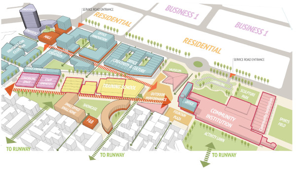 Architectural site plan showing the placement of buildings, parks, and roads for a commercial and residential district.